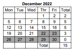 District School Academic Calendar for Central Elem School for December 2022