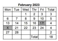 District School Academic Calendar for South Elem School for February 2023