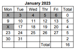 District School Academic Calendar for Terrace Elem School for January 2023