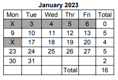 District School Academic Calendar for Central Elem School for January 2023