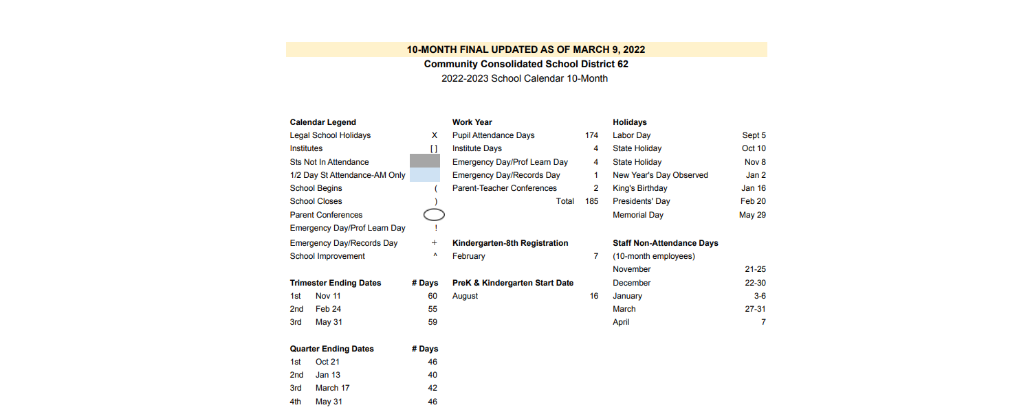District School Academic Calendar Key for Central Elem School