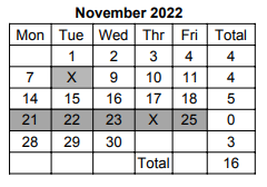 District School Academic Calendar for Chippewa Middle School for November 2022