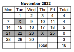 District School Academic Calendar for North Elementary School for November 2022