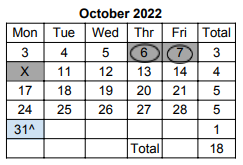 District School Academic Calendar for Central Elem School for October 2022