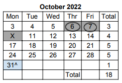 District School Academic Calendar for North Elementary School for October 2022