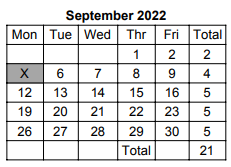 District School Academic Calendar for Central Elem School for September 2022