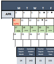 District School Academic Calendar for Pre-engineering Swsc At Dunbar for April 2023