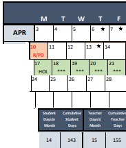 District School Academic Calendar for Bell Multicultural Shs for April 2023