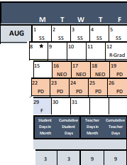 District School Academic Calendar for Park View Es for August 2022