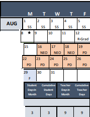 District School Academic Calendar for Gibbs Es for August 2022