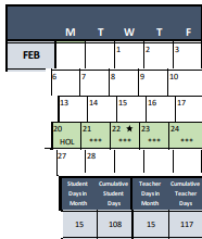 District School Academic Calendar for Eastern Shs for February 2023