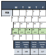 District School Academic Calendar for Benning Es for February 2023