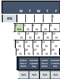 District School Academic Calendar for Eliot Jhs for July 2022