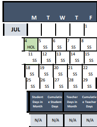 District School Academic Calendar for Burroughs Es for July 2022