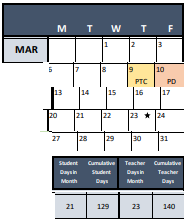 District School Academic Calendar for Choice Academy MS Jhs Attaft for March 2023