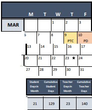 District School Academic Calendar for Ballou Stay for March 2023