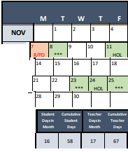 District School Academic Calendar for Coolidge Shs for November 2022