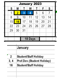 District School Academic Calendar for The Downtown School for January 2023