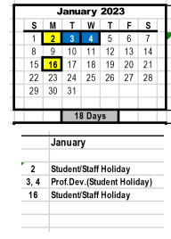 District School Academic Calendar for Parkland High for January 2023