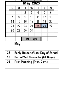 District School Academic Calendar for Southwest Elementary for May 2023