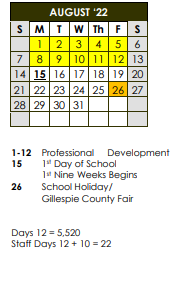 District School Academic Calendar for Fredericksburg Primary School for August 2022