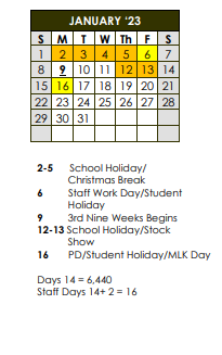 District School Academic Calendar for Fredericksburg Elementary for January 2023