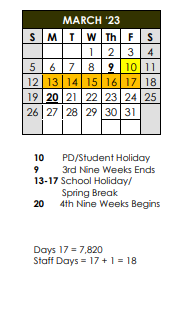 District School Academic Calendar for Fredericksburg Primary School for March 2023