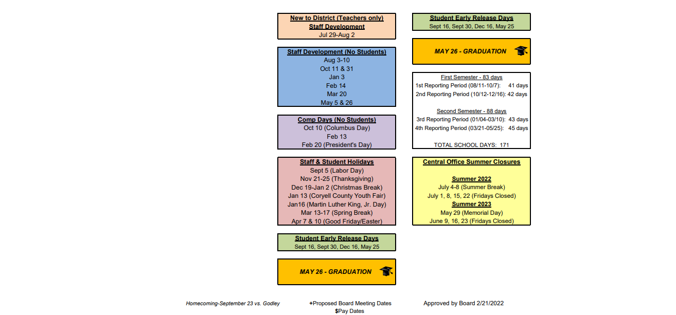 District School Academic Calendar Key for Gatesville Pri