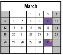 District School Academic Calendar for C. Milton Wright High for March 2023