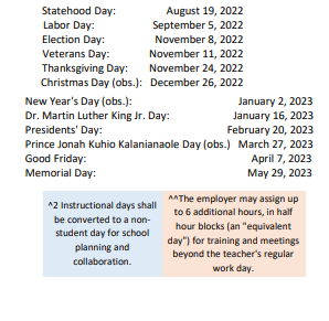 District School Academic Calendar Legend for Moanalua High School