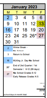 District School Academic Calendar for Cascade Middle School for January 2023