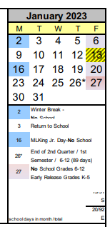 District School Academic Calendar for Childhaven for January 2023