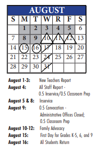 District School Academic Calendar for Eugene Ware Elem for August 2022