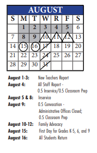 District School Academic Calendar for Wm A White Elem for August 2022