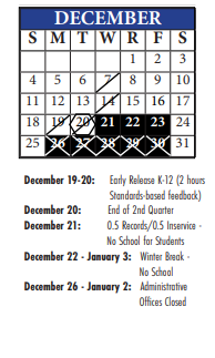 District School Academic Calendar for Silver City Elem for December 2022