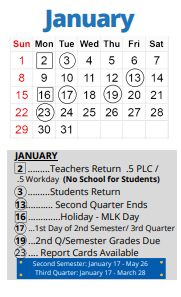 District School Academic Calendar for Richardson Elementary for January 2023
