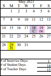 District School Academic Calendar for Ninilchik School for May 2023