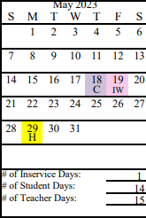 District School Academic Calendar for Kenai Peninsula Youth Facility for May 2023