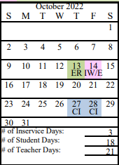 District School Academic Calendar for Kenai Alternative High School for October 2022