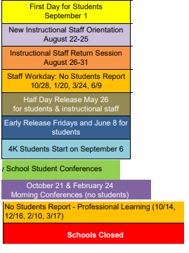 District School Academic Calendar Legend for Harvey Elementary