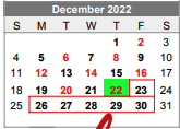 District School Academic Calendar for Lubbock-cooper South Elementary Sc for December 2022