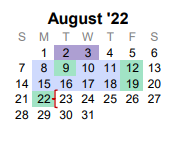District School Academic Calendar for Melissa Ridge Elementary for August 2022