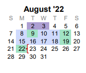 District School Academic Calendar for Collin Co J J A E P for August 2022