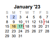 District School Academic Calendar for Melissa Ridge Elementary for January 2023