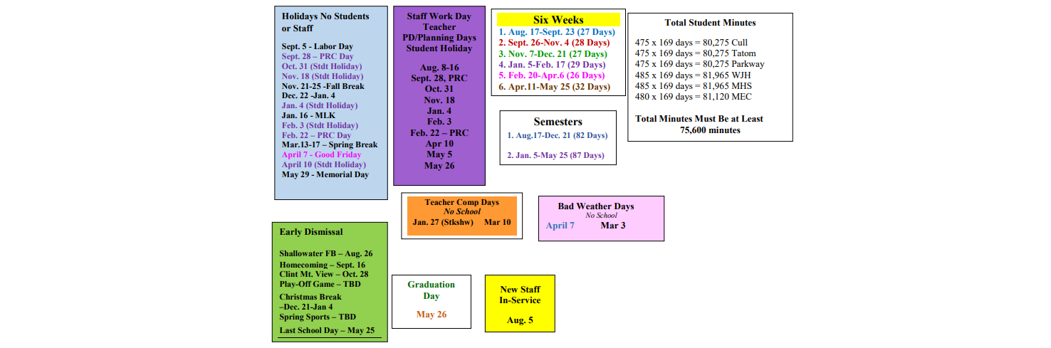 District School Academic Calendar Key for George Cullender Kind