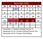 District School Academic Calendar for Seven Hills Elementary for November 2022