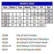 District School Academic Calendar for Richard Milburn Academy for March 2023