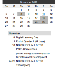 District School Academic Calendar for Daytons Bluff Elementary for November 2022