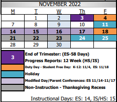 District School Academic Calendar for Harvey Elementary for November 2022