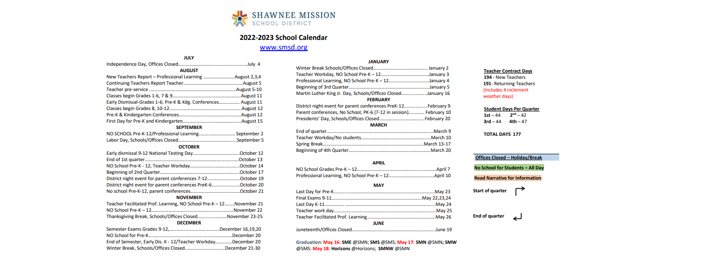 District School Academic Calendar Key for Shawnee Mission North High